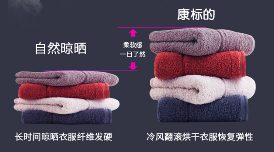 滾筒衣服烘干機能否實現(xiàn)無褶皺烘干？